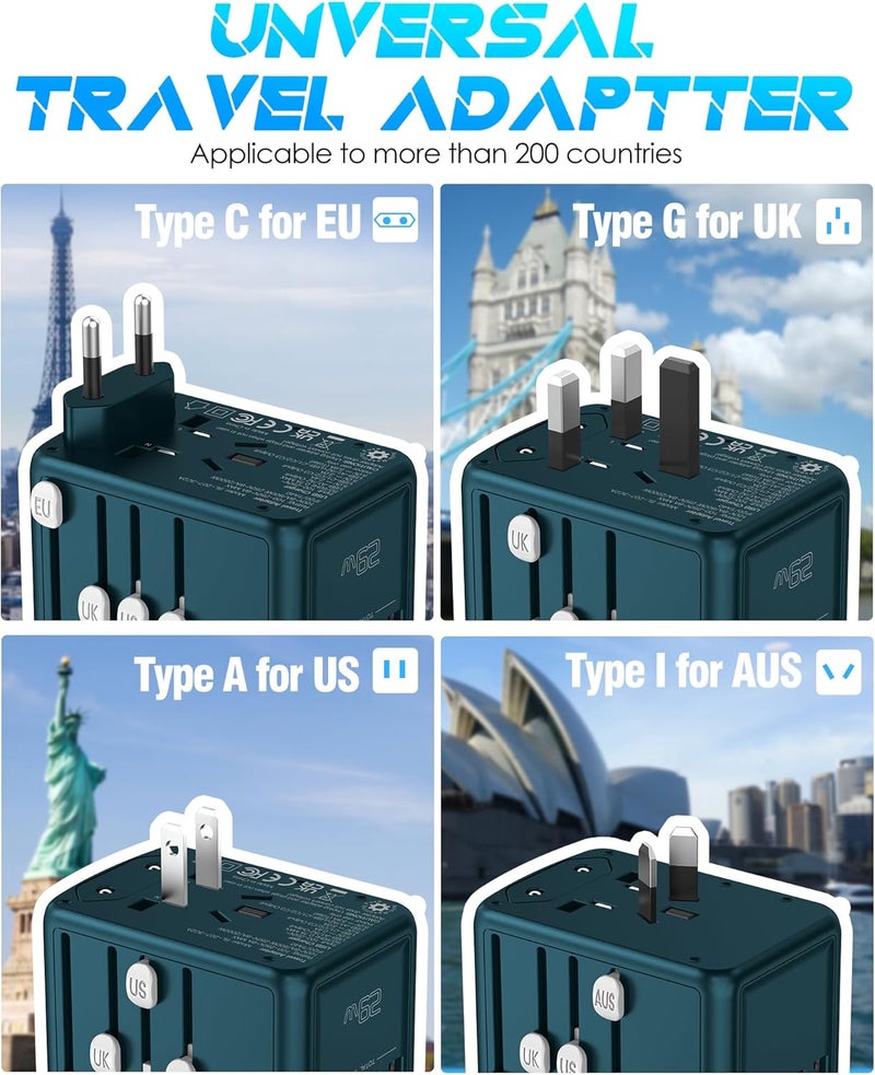 URJD Universal Travel Adapter with 6.0A 3X 3.0A USB-C Ports, 2X 2.4A USB-A Ports & 2500W AC Outlets, International Power Plug Adapter Worldwide Travel Charger for EU UK AUS USA (Type C/G/I/A Plug) - Image 3
